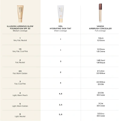 Illusion Luminous Glow Foundation SPF 30